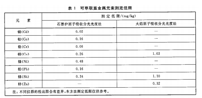 1766629834503350.png image.png