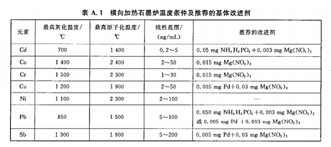 1766629859124384.png image.png