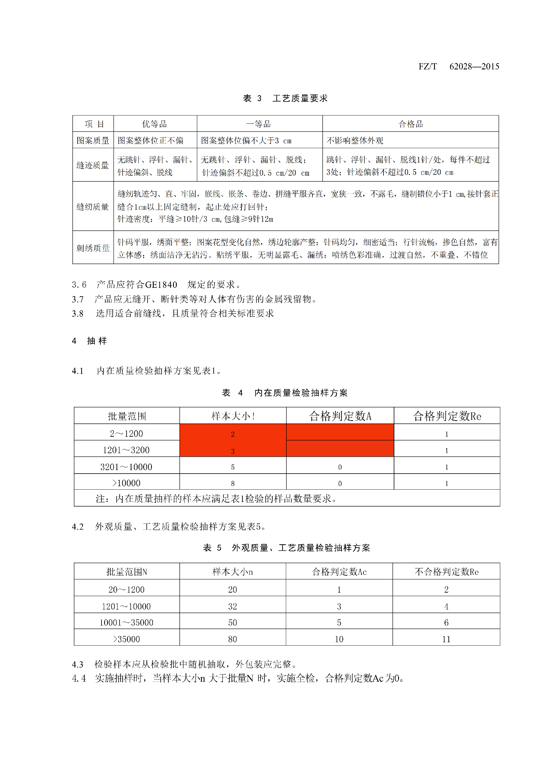 FZT 62028-2015 针织床单_05.png