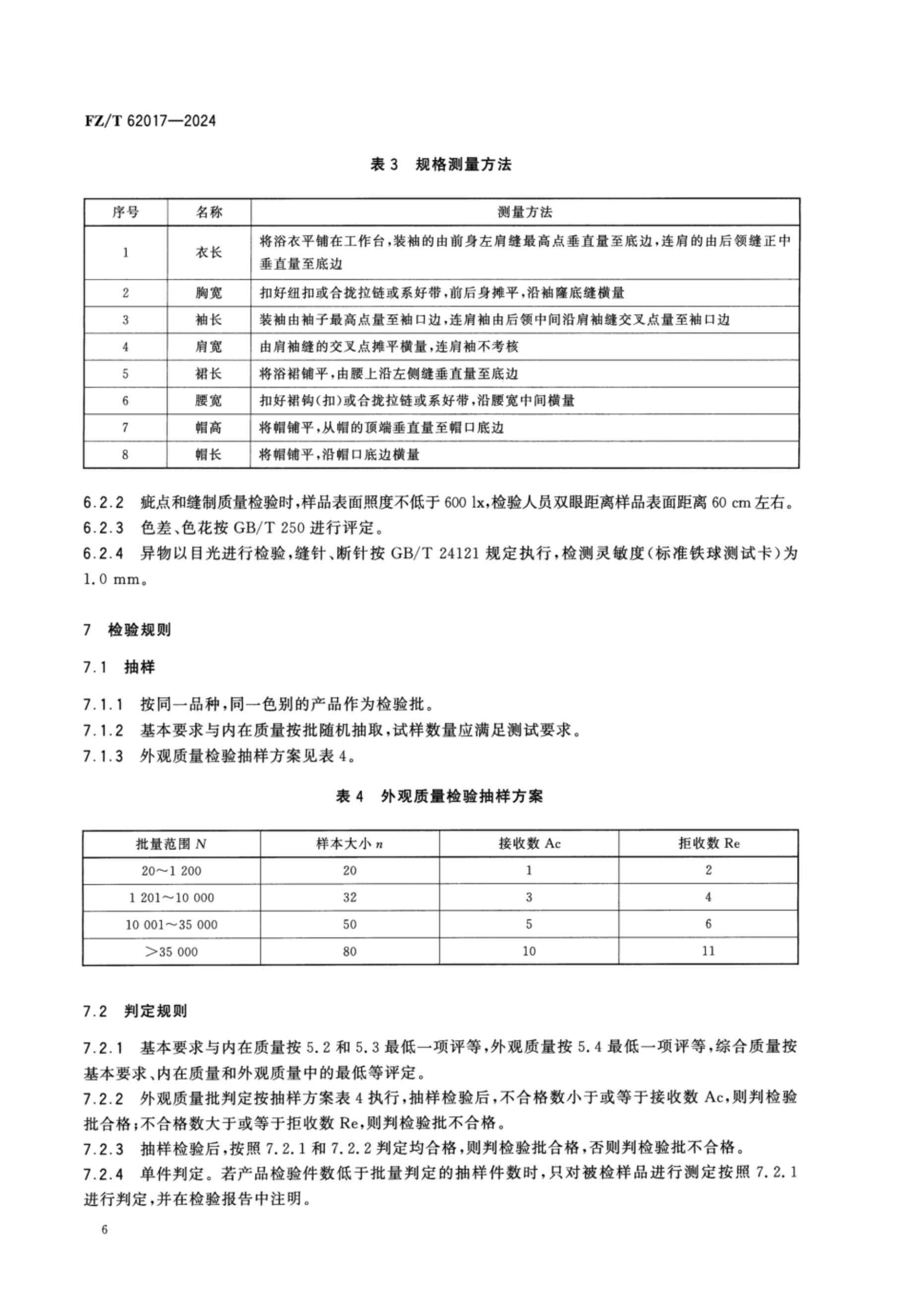 FZT 62017-2024 毛巾浴衣_08.png