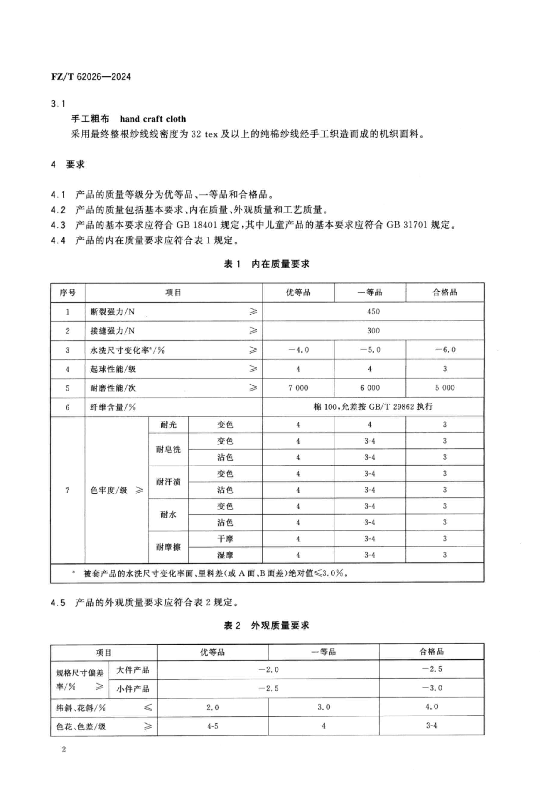FZT 62026-2024 手工粗布床上用品_05.png