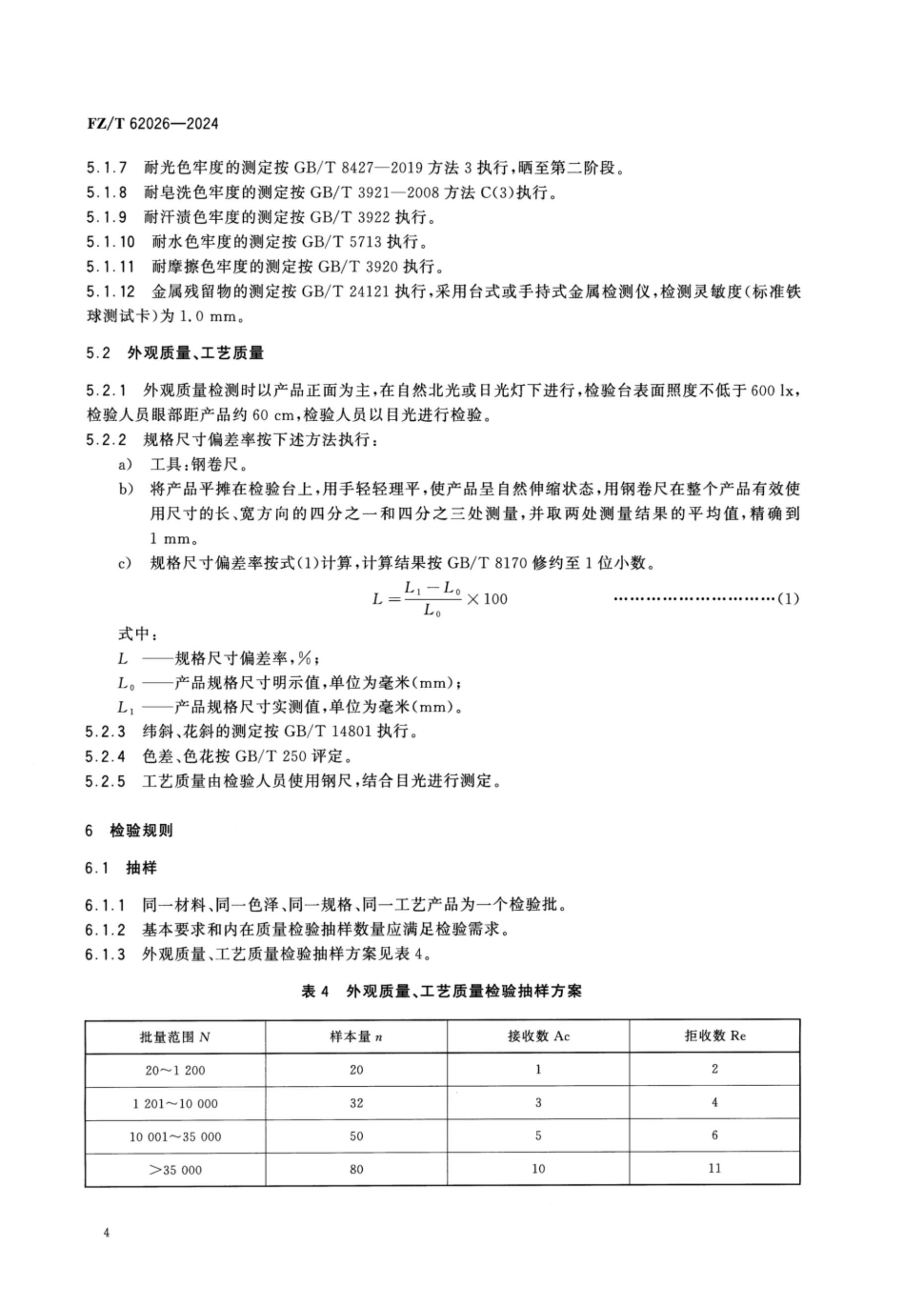 FZT 62026-2024 手工粗布床上用品_07.png