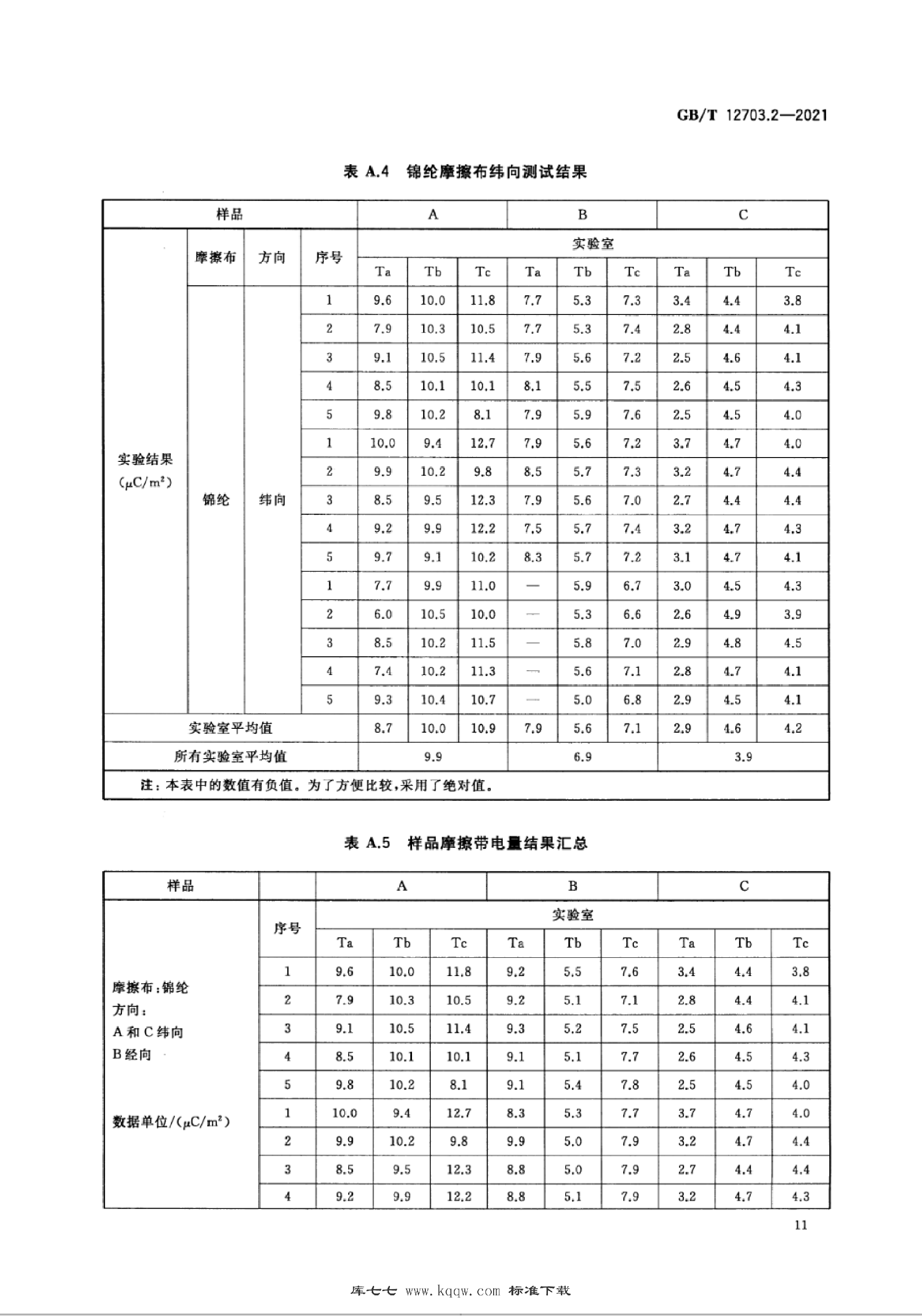 GBT 12703.2-2021_15.png