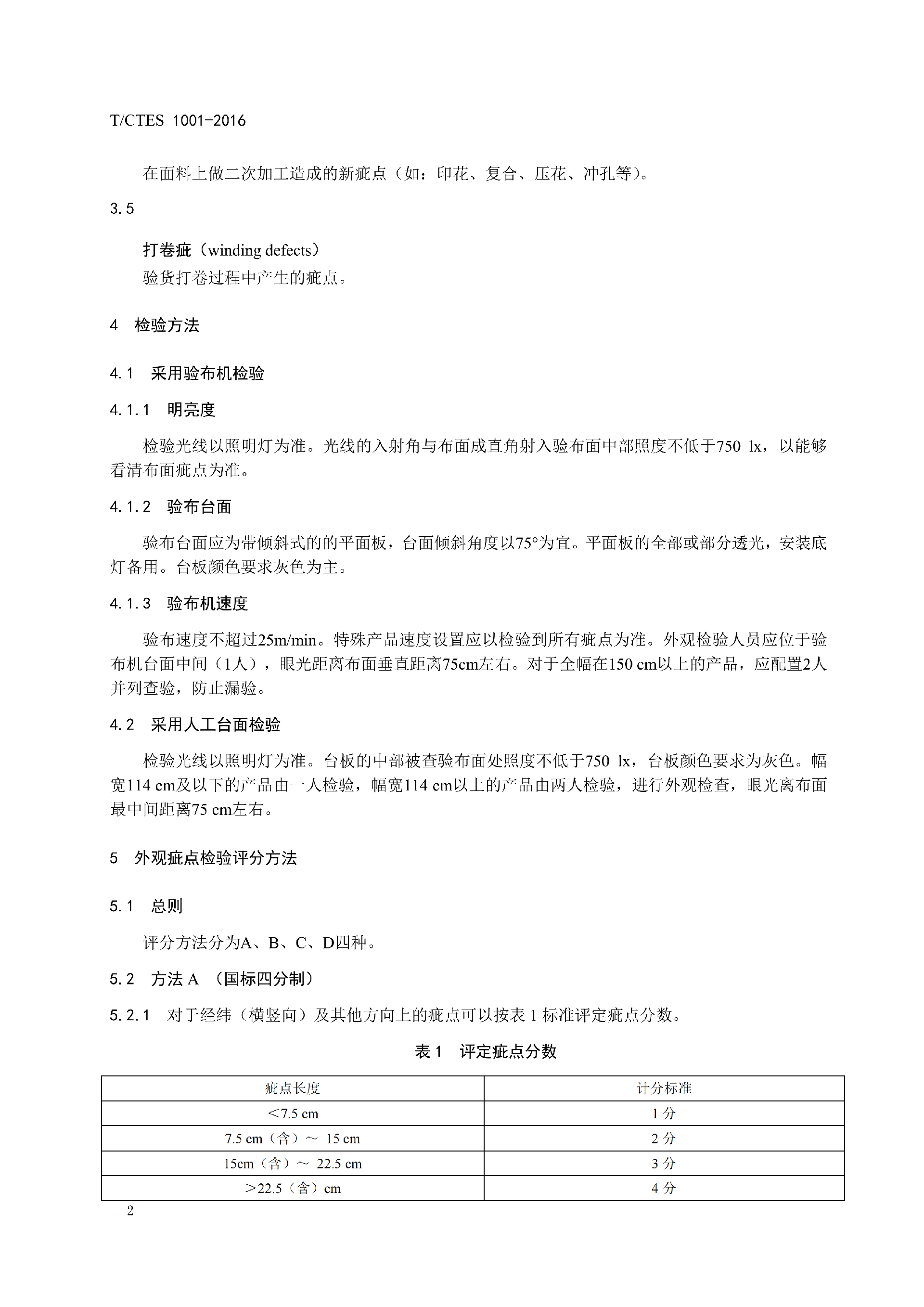 TCTES 1001-2016纺织品外观检验_04.png