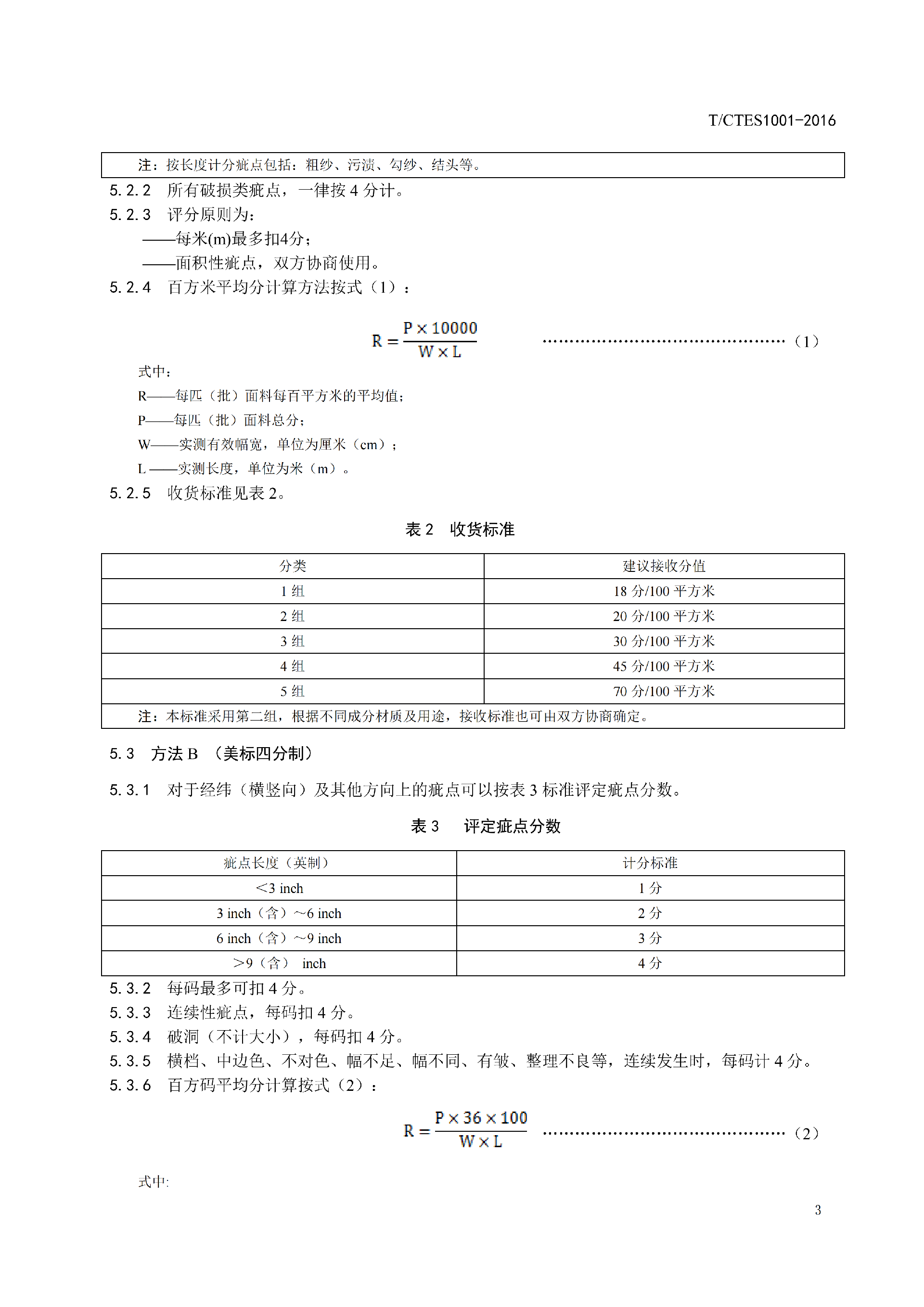TCTES 1001-2016纺织品外观检验_05.png