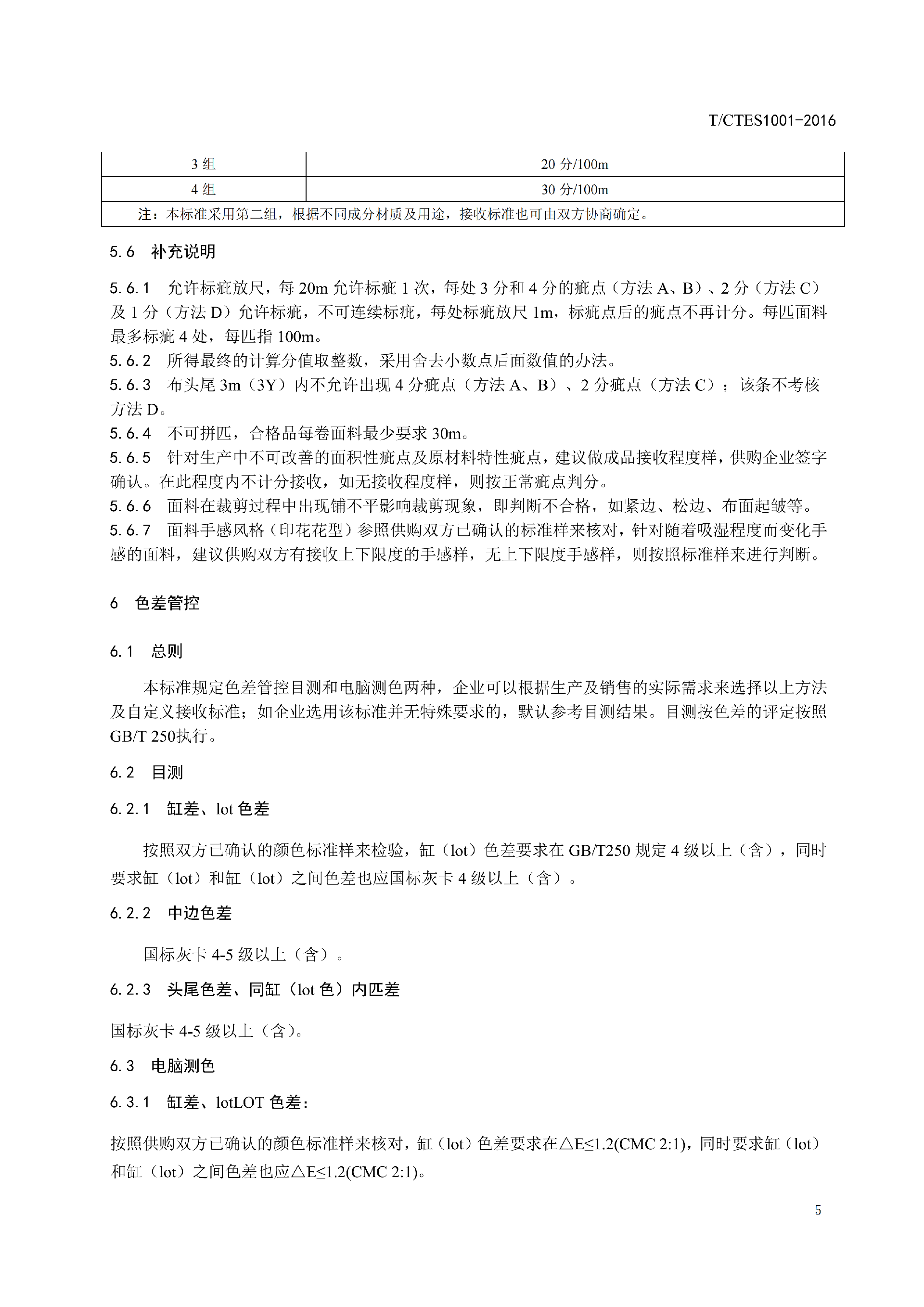 TCTES 1001-2016纺织品外观检验_07.png