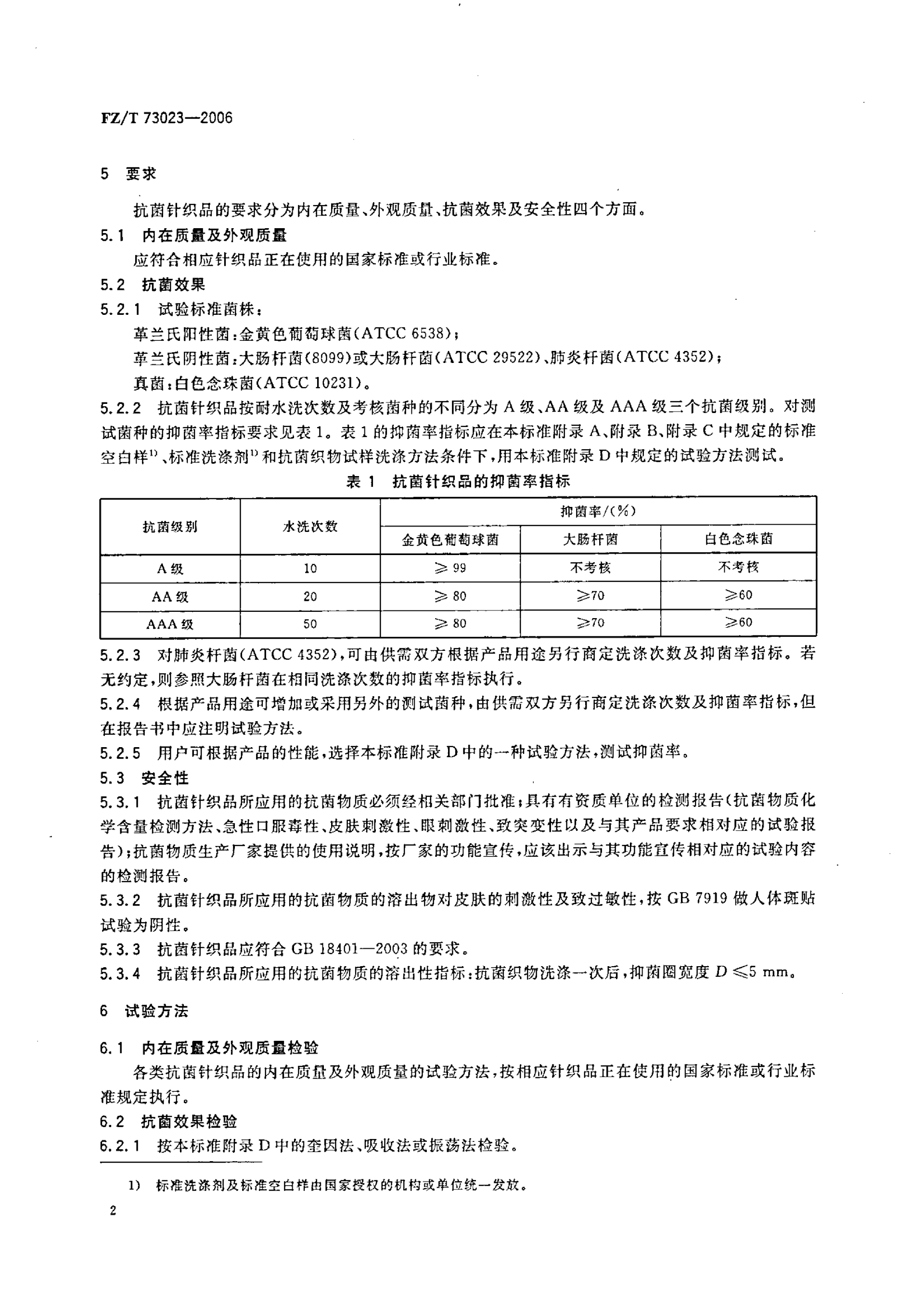 FZ∕T 73023—2006 抗菌针织品_05.png