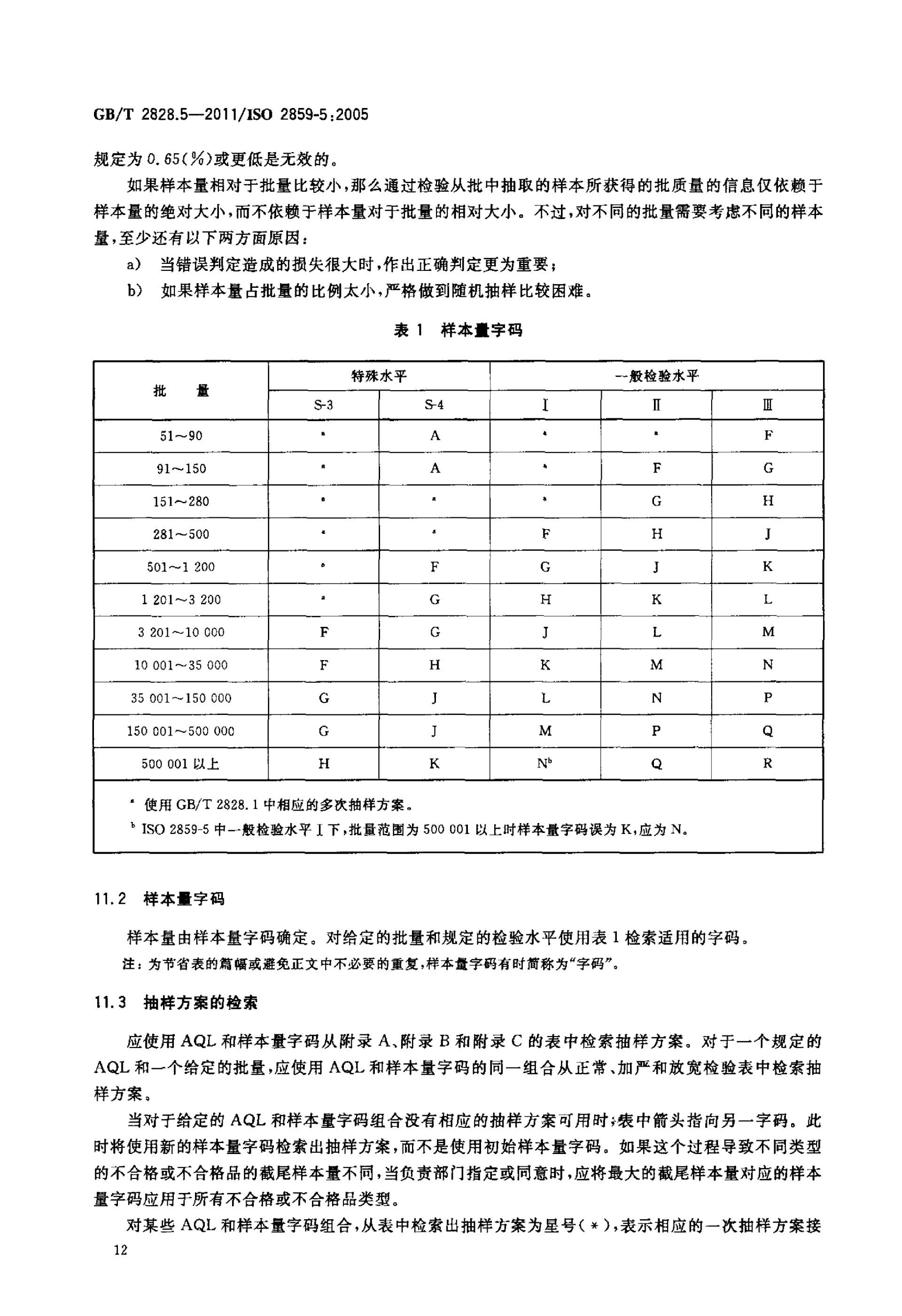GBT 2828.5-2011  计数抽样检验程序 第5部分：按接收质量限（AQL）检索的逐批序贯抽样检验系统_17.png