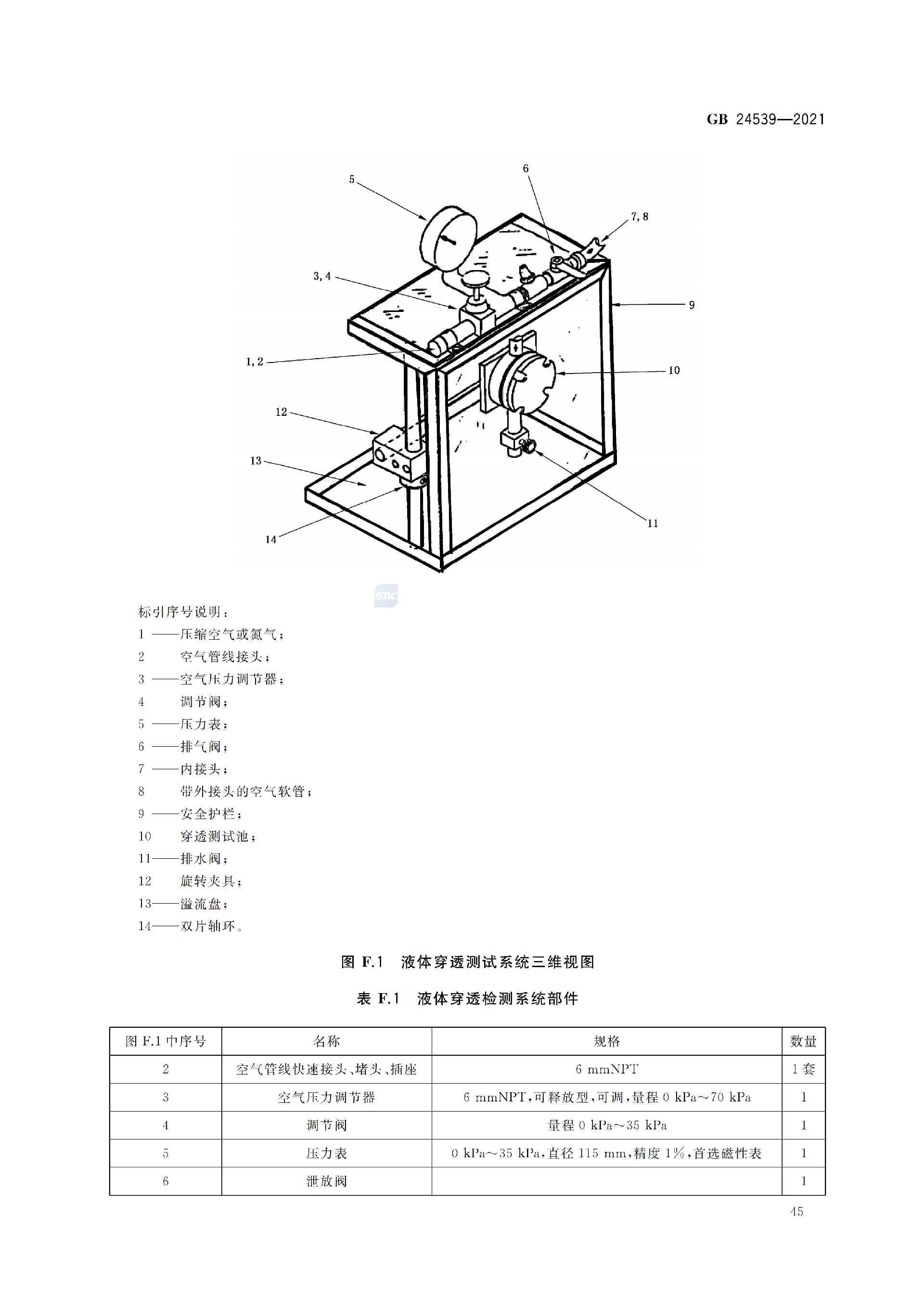 GB+24539-2021(1)_48.png